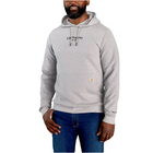 Carhartt Men's Force Relaxed Fit Lightweight Logo Graphic Sweatshirt - Asphalt Heather